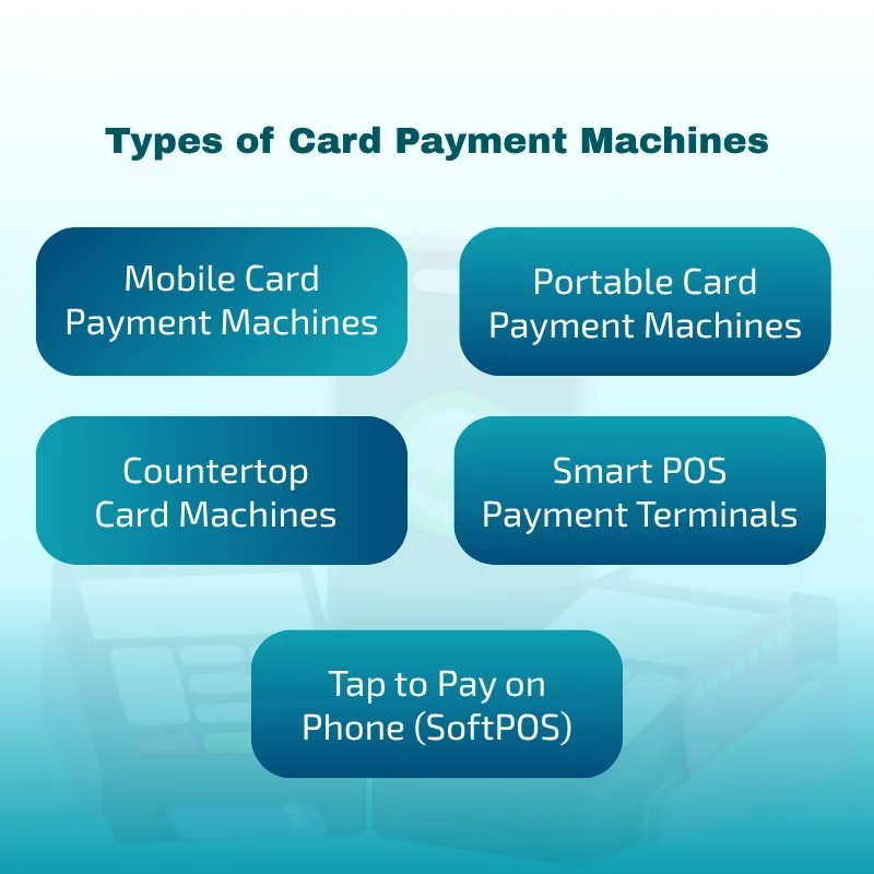 Types of Card Payment Machines